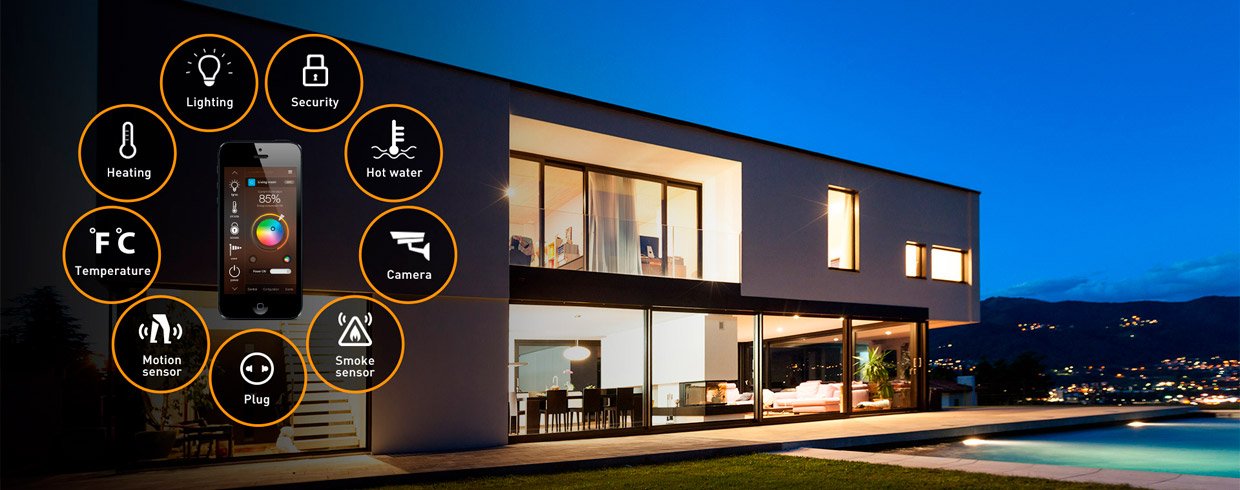 Convierte tu casa en una inteligente con estos 6 gadgets • Forbes México